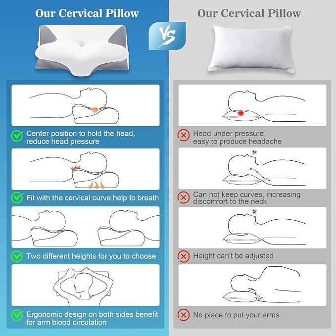 Cloud Rest™ Memory Foam Neck Pillow – Washable Cover